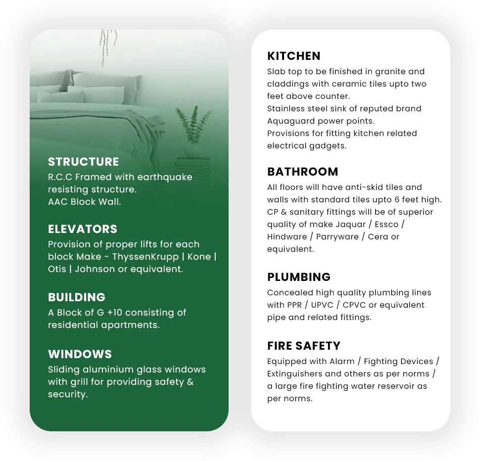 Card 1 specify